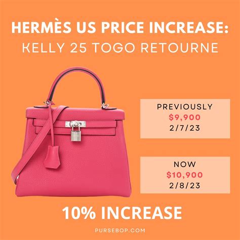 hermes constance 19 price 2023|hermes kelly 25 price 2024.